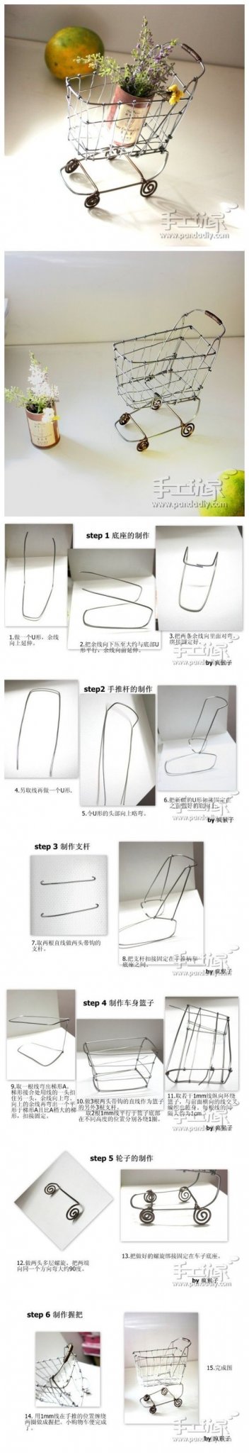 Shopping trolley tutorial: